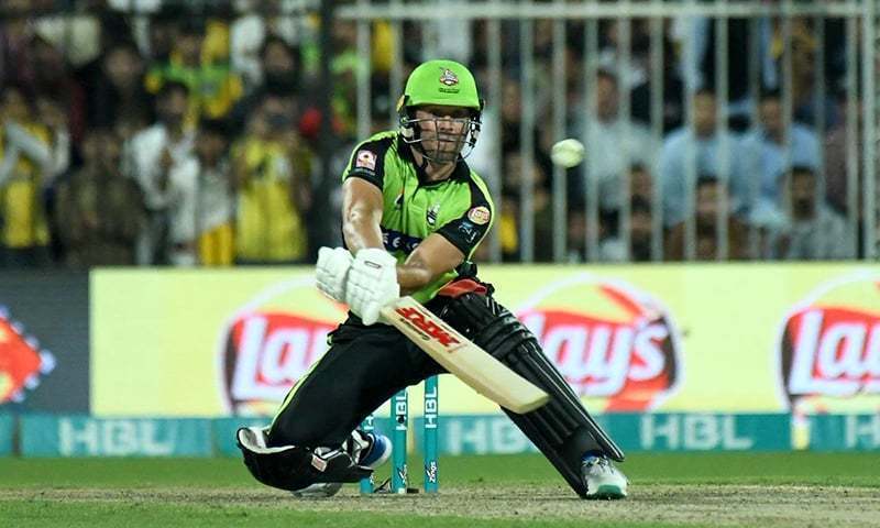 Highest Batting Averages in PSL History
