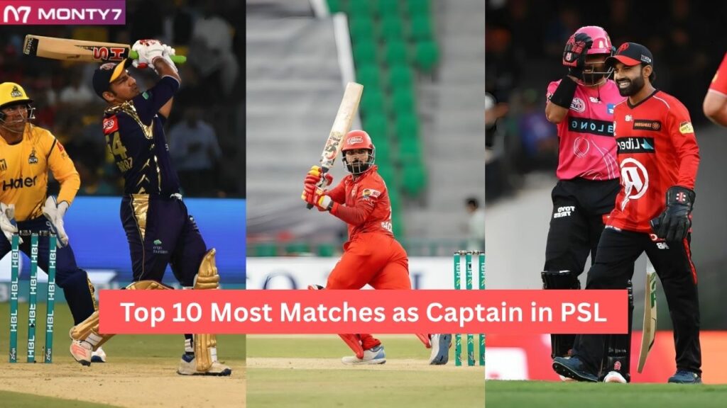 Most Matches as Captain in PSL