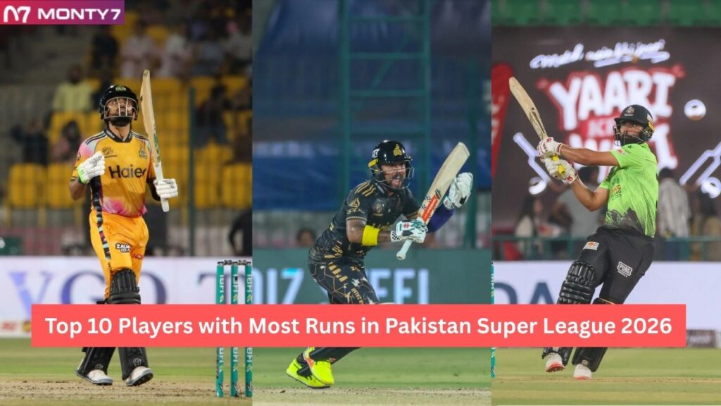 Most Runs in Pakistan Super League 2026