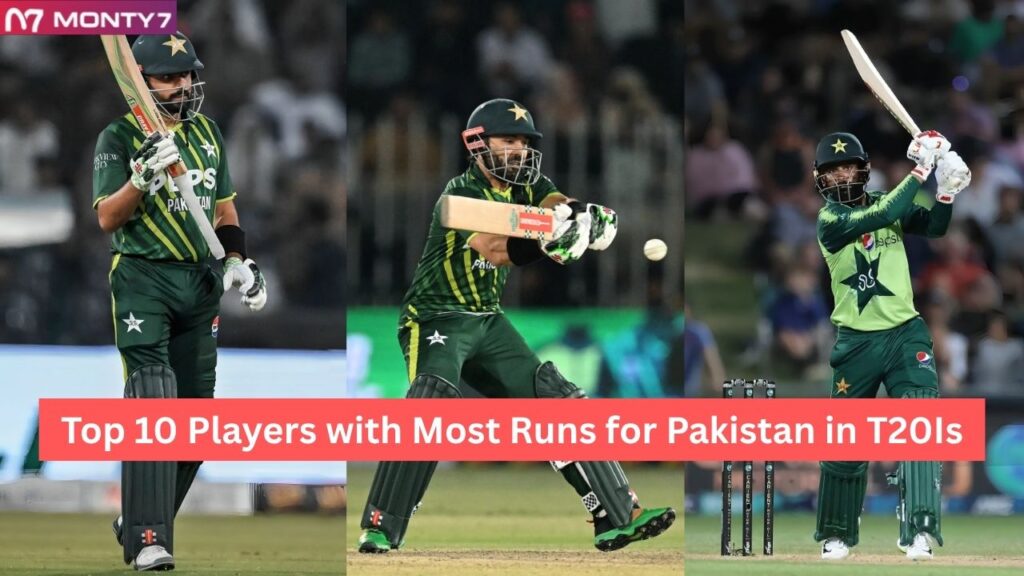 Most Runs for Pakistan in T20Is