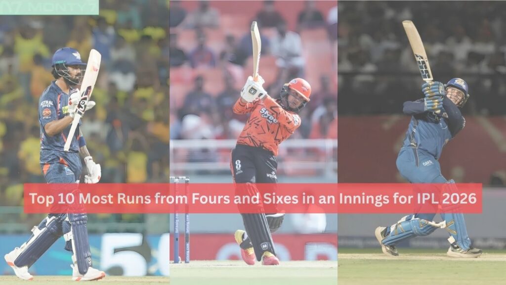 Most Runs from Fours and Sixes in an Innings for IPL 2026